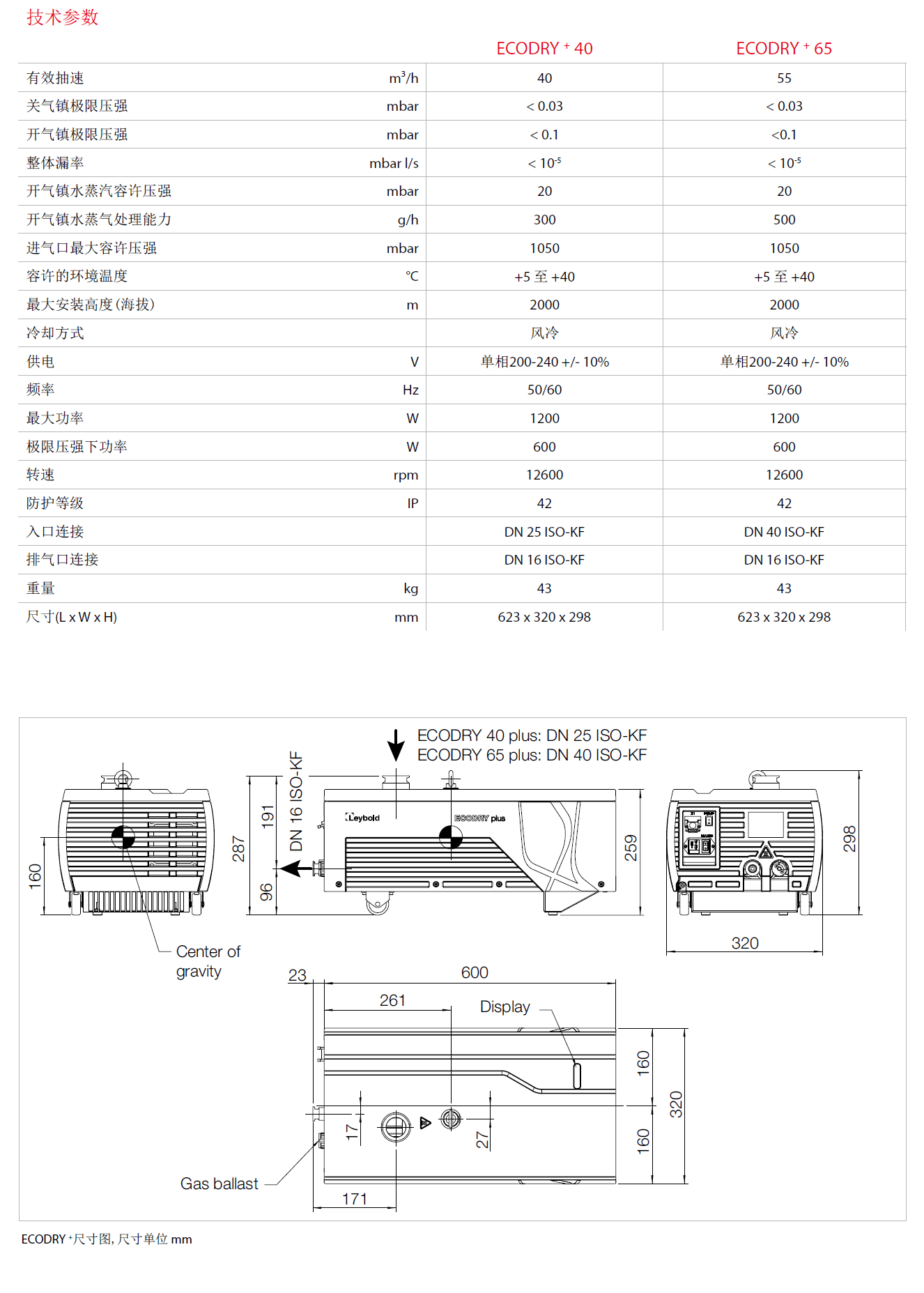 ECODRY plus 多级罗茨真空泵|德察尔（上海）实业有限公司